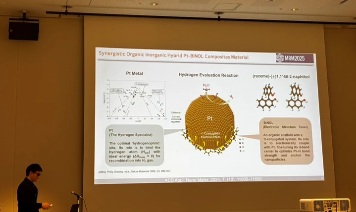 Materials Research Meeting 2025 (MRM 2025) (Oral Talk)