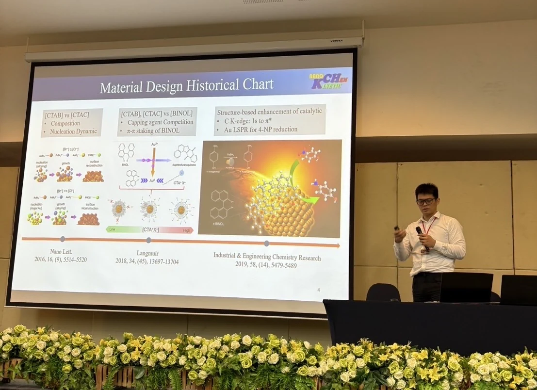 SmartMat2024: (SP-O16) Metal-BINOL Nanostructures for Electrochemical H₂ Evolution in Alkaline Media (Oral Talk)